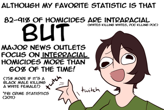Illustration for article titled "White Privilege" Webcomic Garners Death Threats